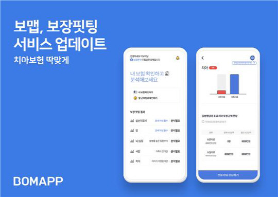 인슈어테크 기업 보맵이 보장추천 솔루션 보장핏팅에 치아보험 카테고리를 추가했다고 24일 밝혔다./보맵 제공
